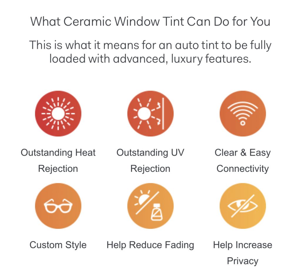 Advanced Ceramics in Window Tint for Cars ProTint Window Tinting